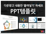 [다~있는PPT템플릿] 다운받아 내용만 넣으면 끝!비즈니스/사업계획서/보고서/발표용/PPT발표