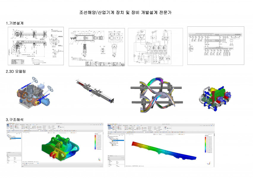 개발 24년차 조선해양/산업용 장치 및 장비 기술개발/설계, 특허/국책 전문가