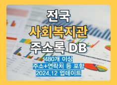 최신 전국 사회복지관 리스트 주소록 DB