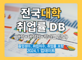 최신 대학+대학원 취업률 DB