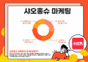 한국의 소상공인과 중국인 관광객을 연결하는 샤오홍슈 중국인 체험단 마케팅