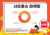 한국의 소상공인과 중국인 관광객을 연결하는 샤오홍슈 중국인 체험단 마케팅