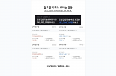 18억 벌었던 투자 비법서 seunggabi