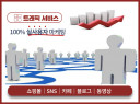 고가치 트래픽 방문자 유입수 실사용자 진행 해드립니다. 