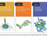 CAE (사출, 구조  및 각종 해석) 해 드립니다.