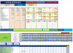 (경력18년차) IT개발 - 엑셀단순업무/VBA매크로/재고관리/특수업무처리/투견/버경/리니지