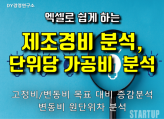 제조경비 및 단위당가공비 분석 : 이 엑셀 템플릿만 있으면 제조경비, 단위당가공비 관리 걱정 끝!!